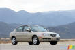 Hyundai Elantra 2001-2006 : occasion