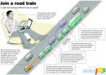 Volvo : Cars that drive themselves can become reality within ten years