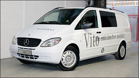 Mercedes-Benz Vito Recalls List by Year