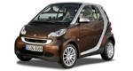 2010 smart fortwo edition highstyle Review