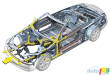 2011 Mercedes-Benz E-Class Cabriolet: Assistance in critical situations