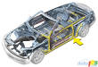 2011 Mercedes-Benz E-Class Cabriolet: Assistance in critical situations