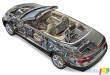 2011 Mercedes-Benz E-Class Cabriolet: Assistance in critical situations