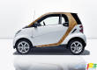 Smart : New ways to an individual look, Bright colours and eye-catching motifs