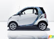 Smart : New ways to an individual look, Bright colours and eye-catching motifs