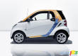 Smart : New ways to an individual look, Bright colours and eye-catching motifs