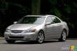 2006 Acura rl