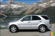2008 Kia sorento