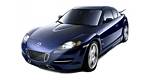 How Many X-Men Mutants Fit into a Mazda RX-8?