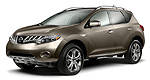 Rollover tests performed on 12 midsize SUVs by the IIHS