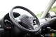 2010 Subaru Impreza 2.5i Sedan Review