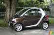 2010 smart fortwo Coupe Edition Highstyle Review 2010 smart fortwo Coupe Edition Highstyle Review