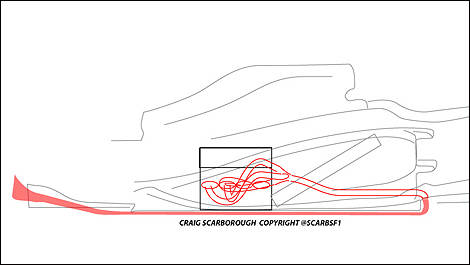 F1: Lotus Renault's tricky exhaust system explained | Car News | Auto123