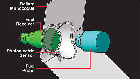 inline-fuel.jpg