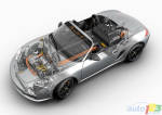 Porsche unveils 100-percent electric Boxster E