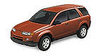2003 Saturn VUE Road Test