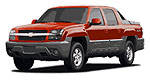 2003 Chevrolet Avalanche Road Test