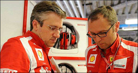 Pat Fry and Stefano Domenicali, Ferrari. (Photo: Ferrari)