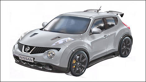 Nissan Juke-R
