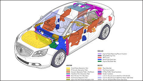 2012 Buick Verano quiet tuning