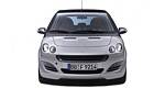 2006 is North American Launch Date for Smart ForFour