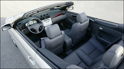 Toyota Camry Solara 2004 intérieur