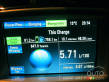 2012 Chevrolet Volt Review