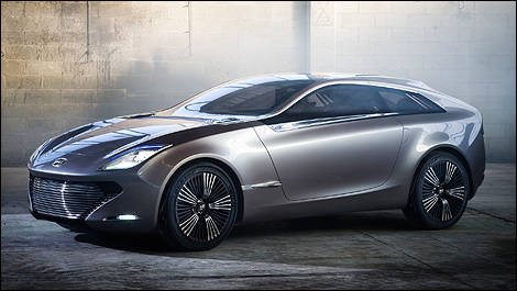 Hyundai i-oniq concept