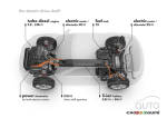 Volkswagen pr�sente le Cross Coup�, un hybride enfichable diesel