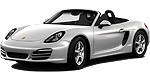Porsche Boxster 2013 : aperçu (vidéo)