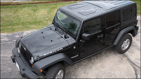 JeeTops