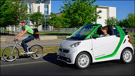 Smart ebike online brabus