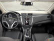 2012 Suzuki Kizashi Sport iAWD