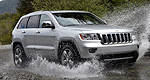 Favourite Price-Defying Cars