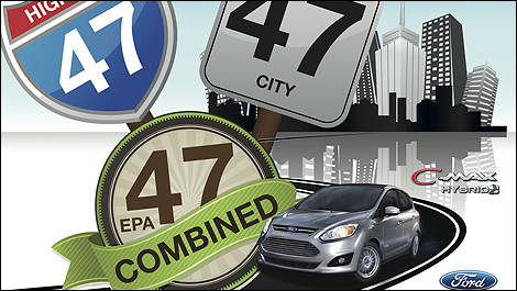 Ford C-MAX hybride : seulement 5 L/100 km selon l'EPA