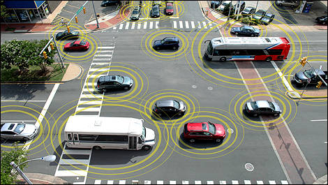 Wi-Fi dans les véhicules, afin de réduire le nombre d'accidents sur les routes