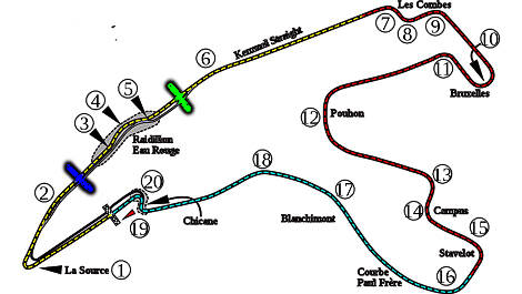 Spa-Francorchamps, F1, Williams