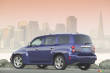 2008 Chevrolet hhr