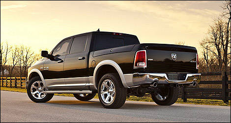 Dodge RAM 1500