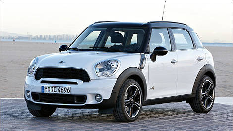 MINI Countryman