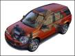 2002 Saturn vue
