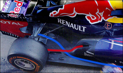F1 Red Bull exhaust RB9