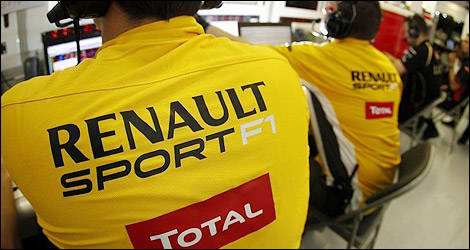Renault Sport F1