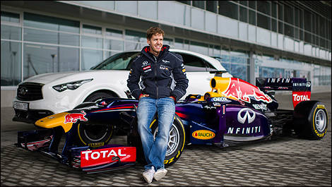 Sebastien Velle Red Bull Sochi F1