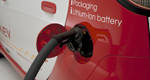 Electric car batteries and charging times