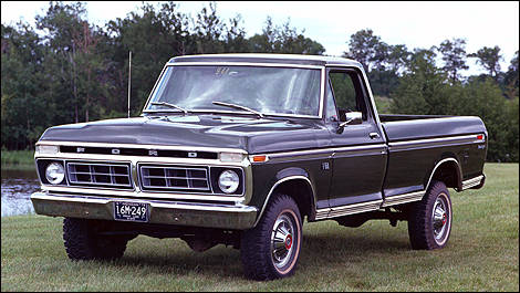 Ford F-Series