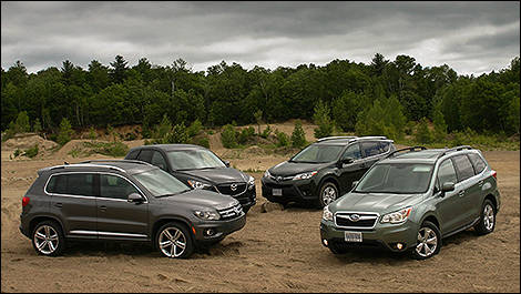 Compact Crossover Comparison 