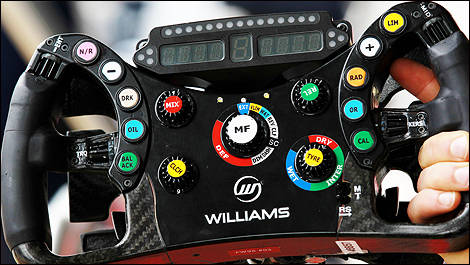 Volants F1 2013