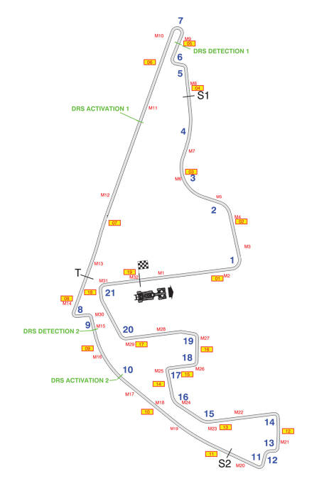 Abu Dhabi Yas Marina circuit