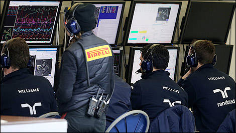 Ing&eacute;nieurs Williams au travail &agrave; Jerez.